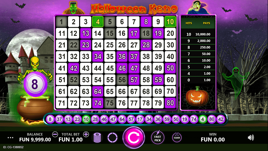 Tăng khả năng chơi thắng thưởng lớn keno nhờ vào mẹo đơn giản