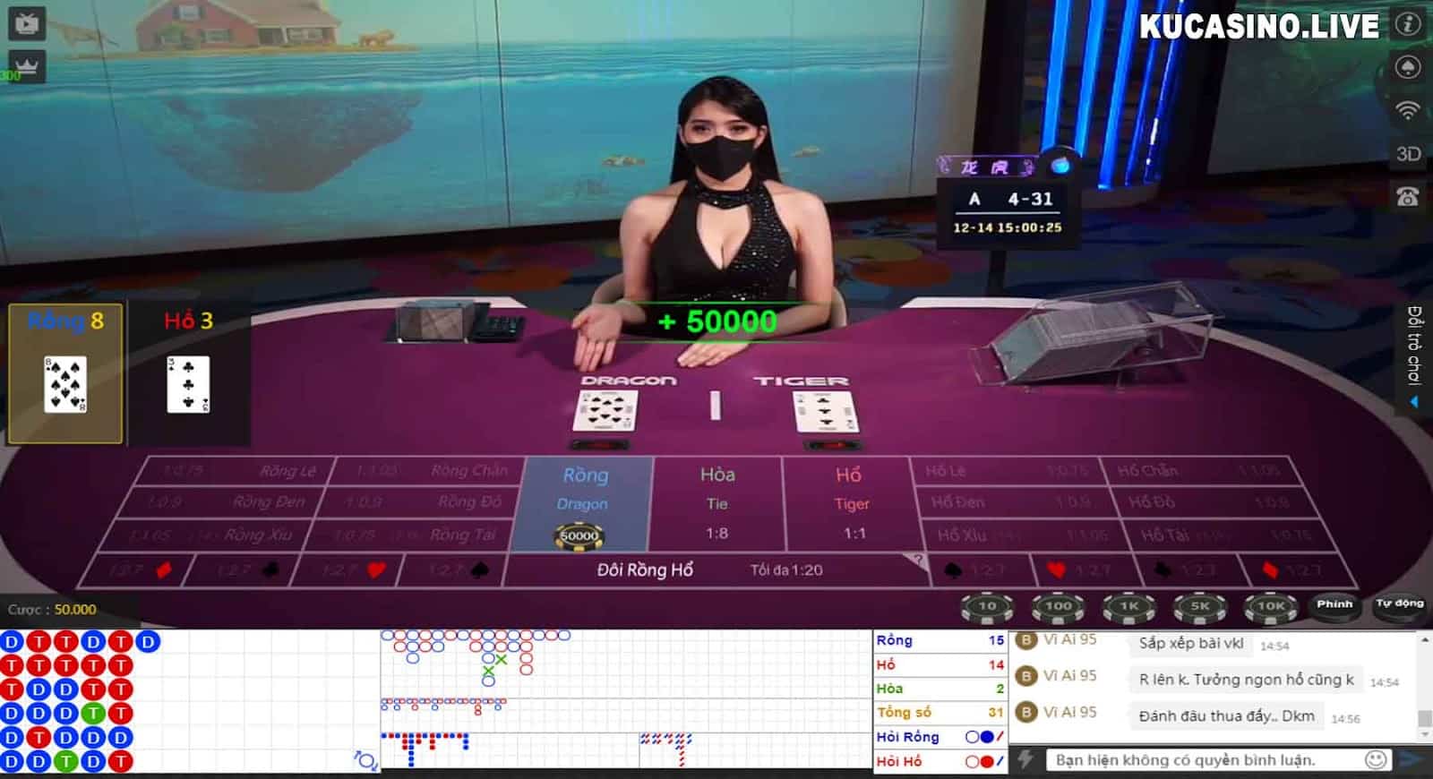 Cách đặt cược trong Rồng Hổ hiệu quả kiểu gì cũng sẽ kiếm được tiền