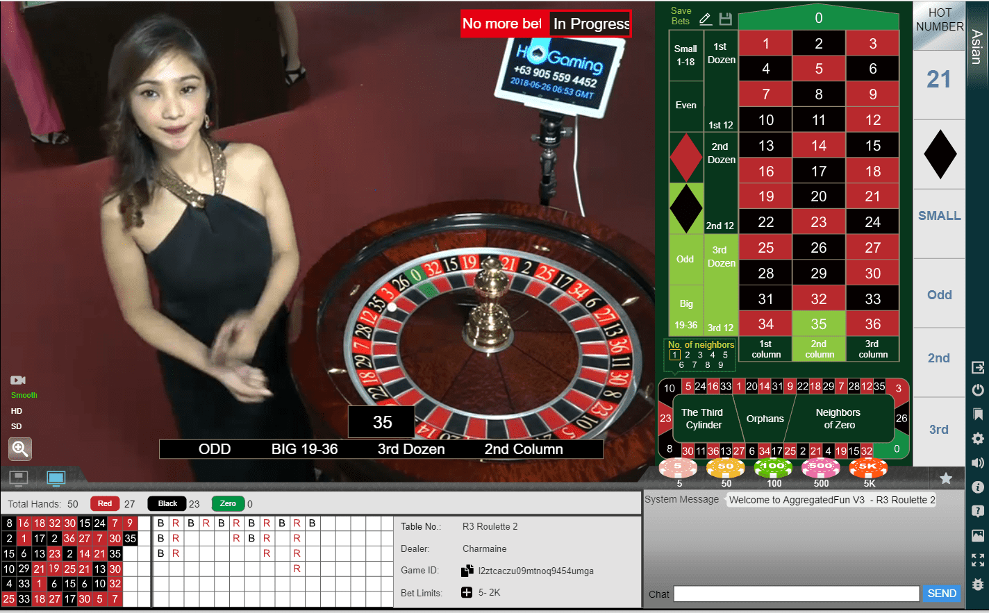 Những cách đặt cược giúp bạn có được thêm lợi thế khi chơi Roulette