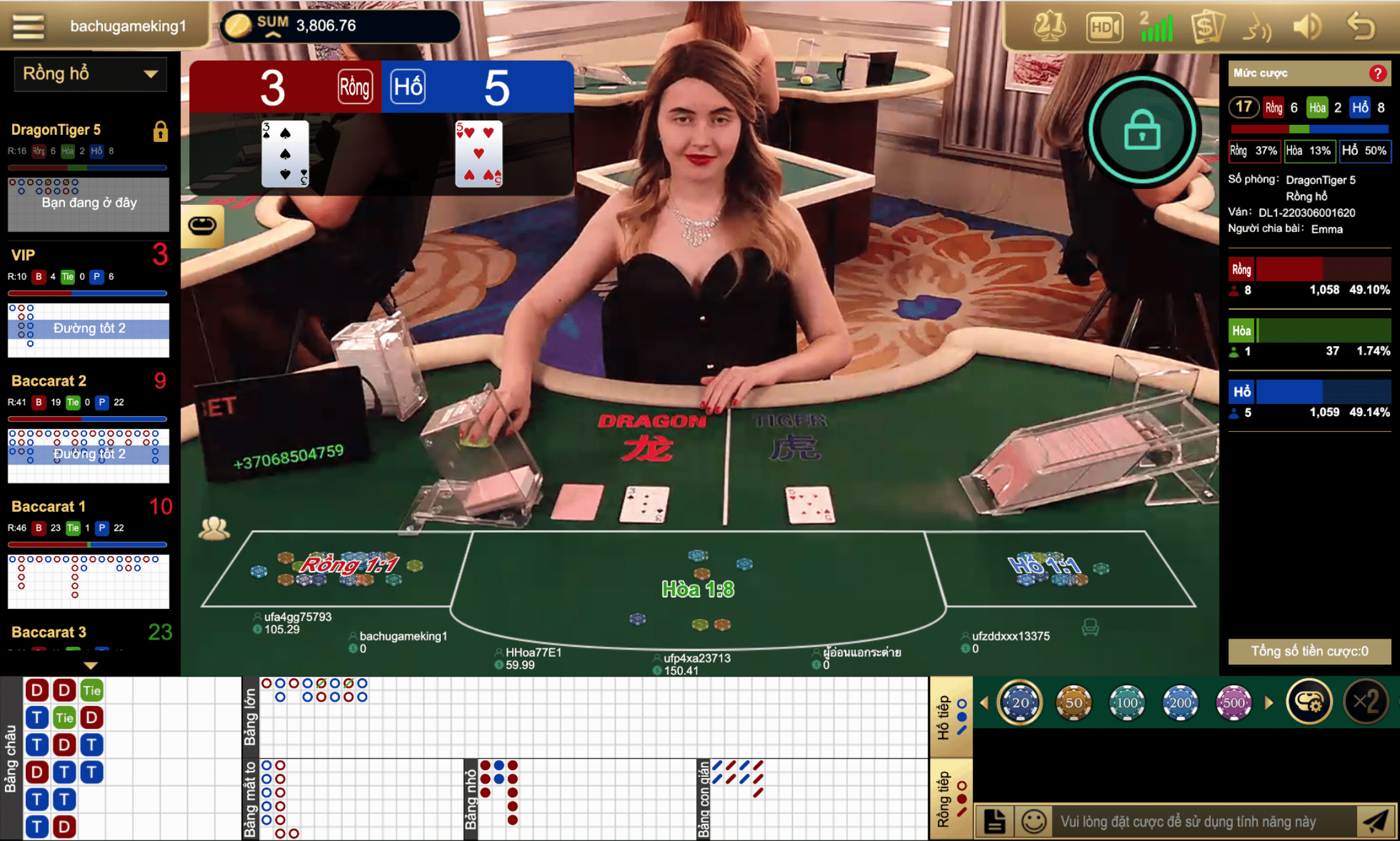 Vài mẹo đặt cược trong Rồng Hổ cho bạn thêm nhiều cơ hội thắng