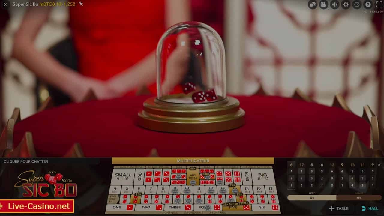 Bí quyết để bạn chơi game Sicbo online thuận lợi hơn rất nhiều